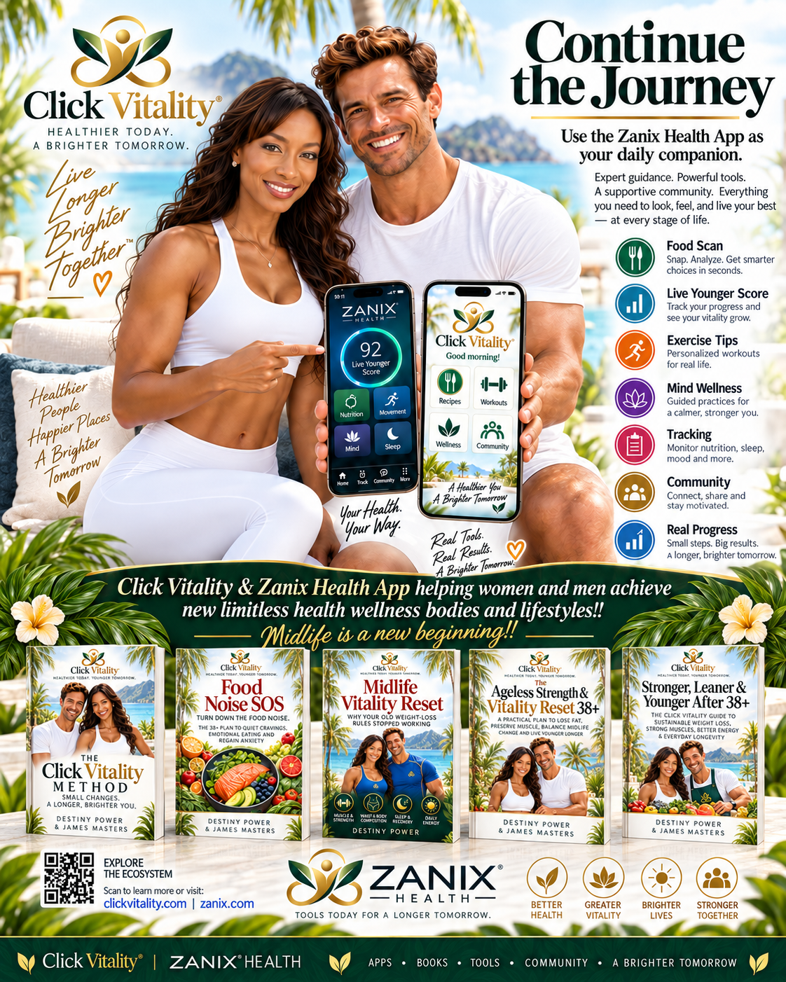 Click Vitality and Zanix Health wellness ecosystem with books and app